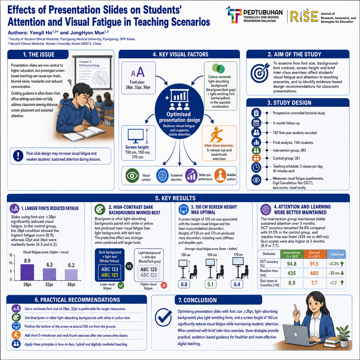 Research Poster