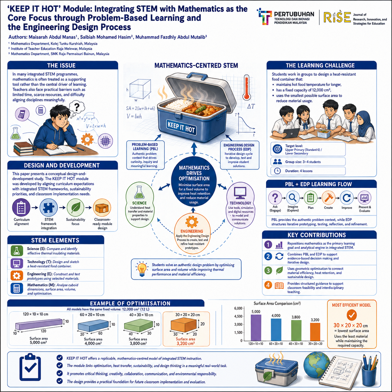 Research Poster