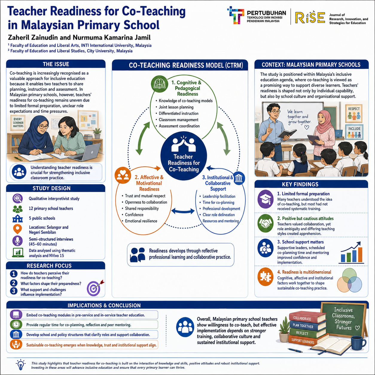 Research Poster