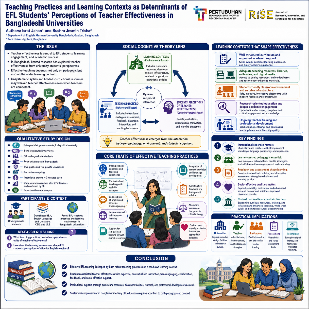 Research Poster