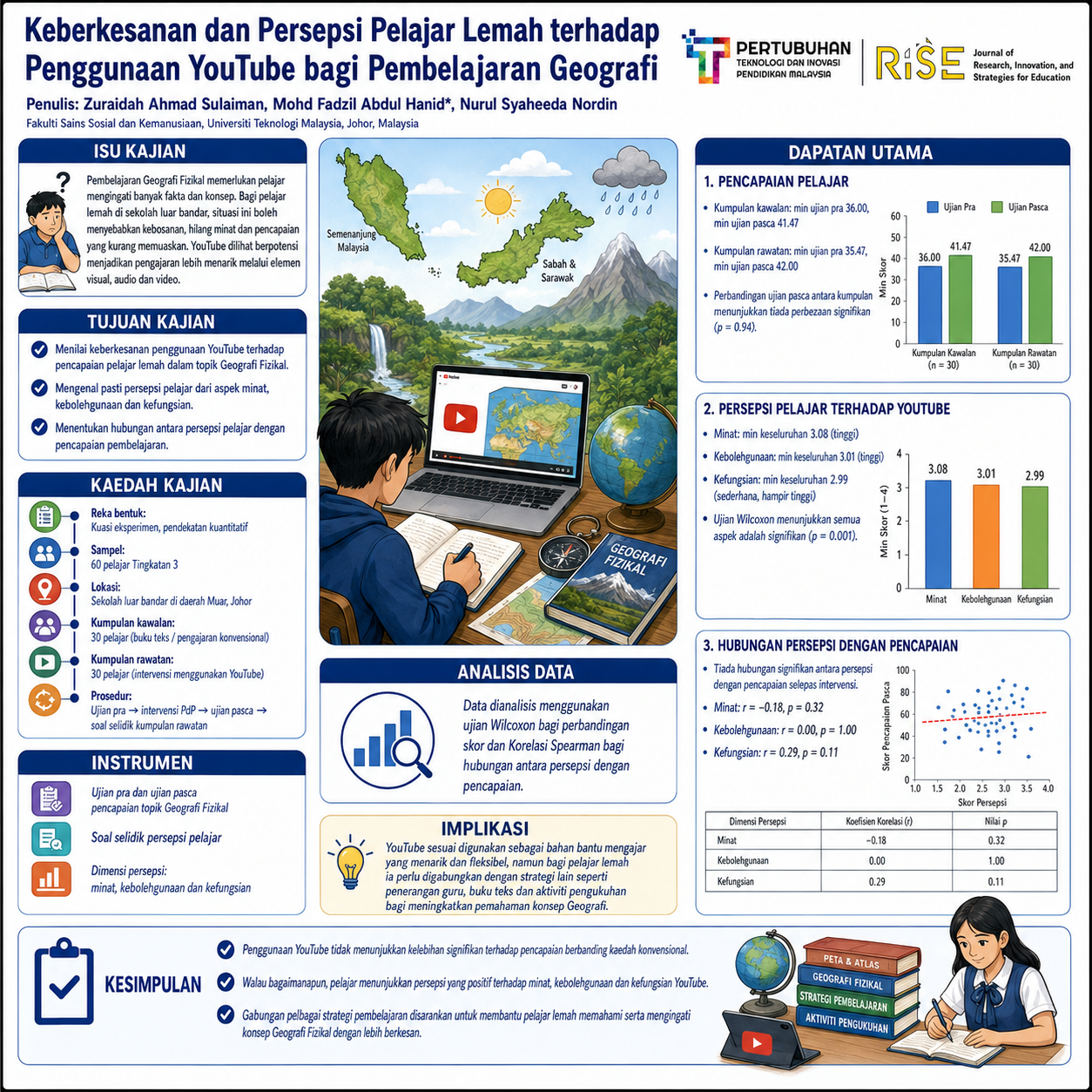 research poster