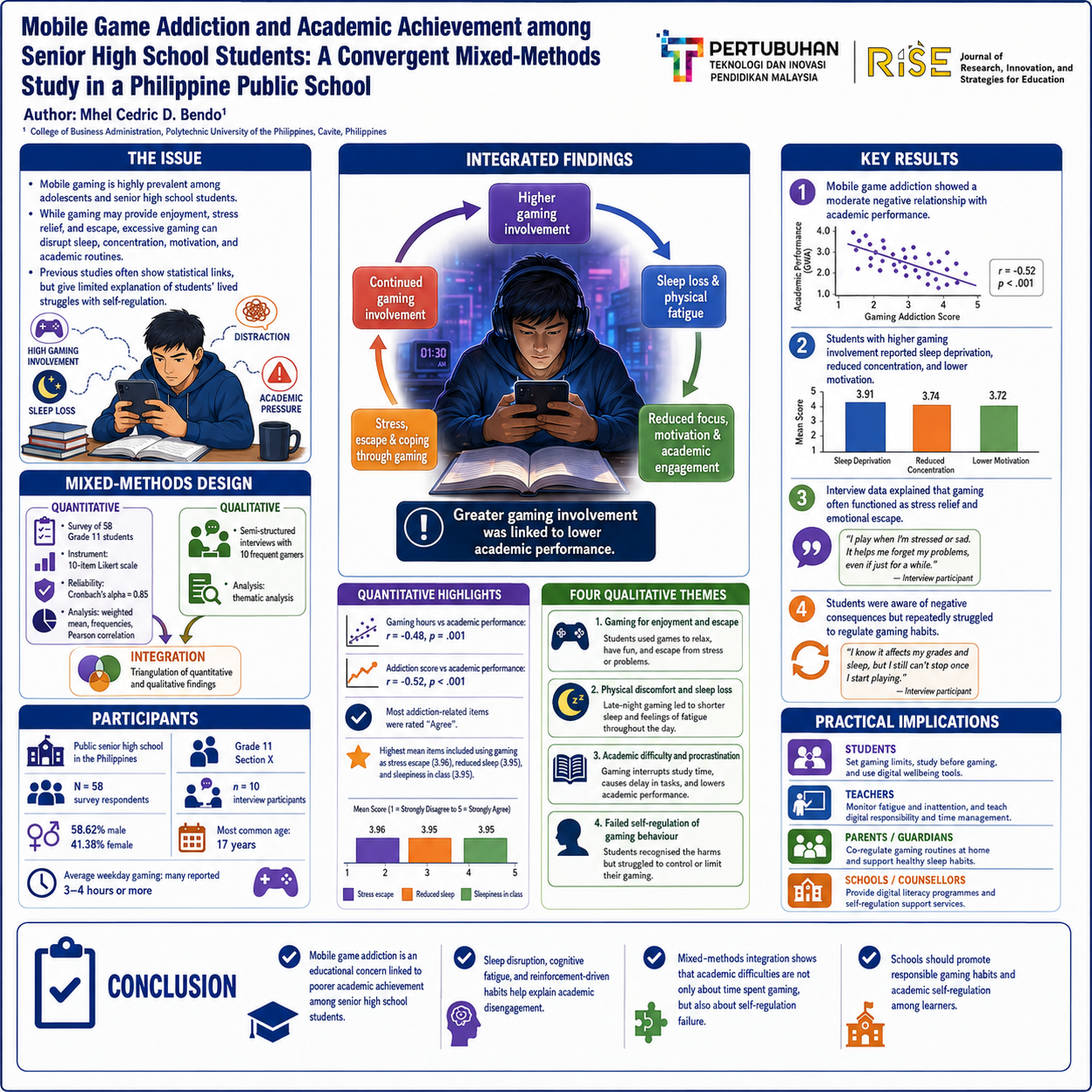 Research Poster