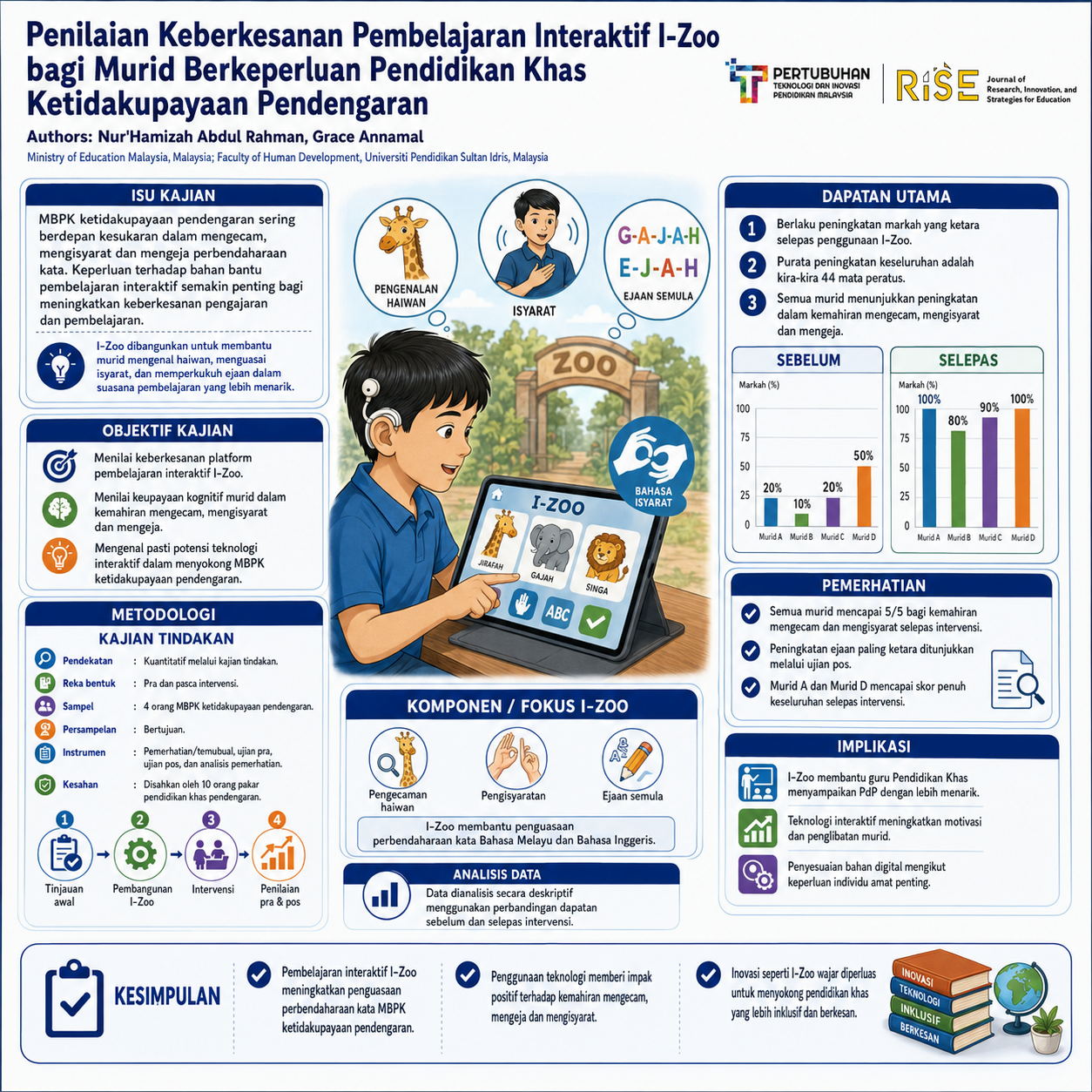 research poster