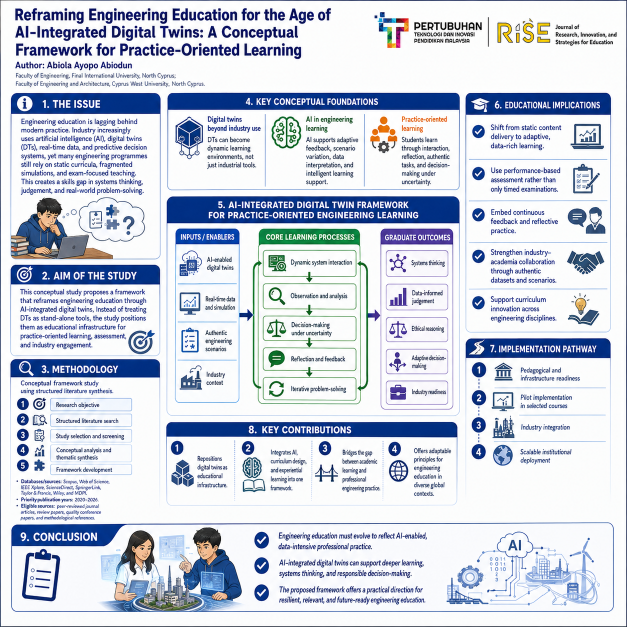 Research Poster