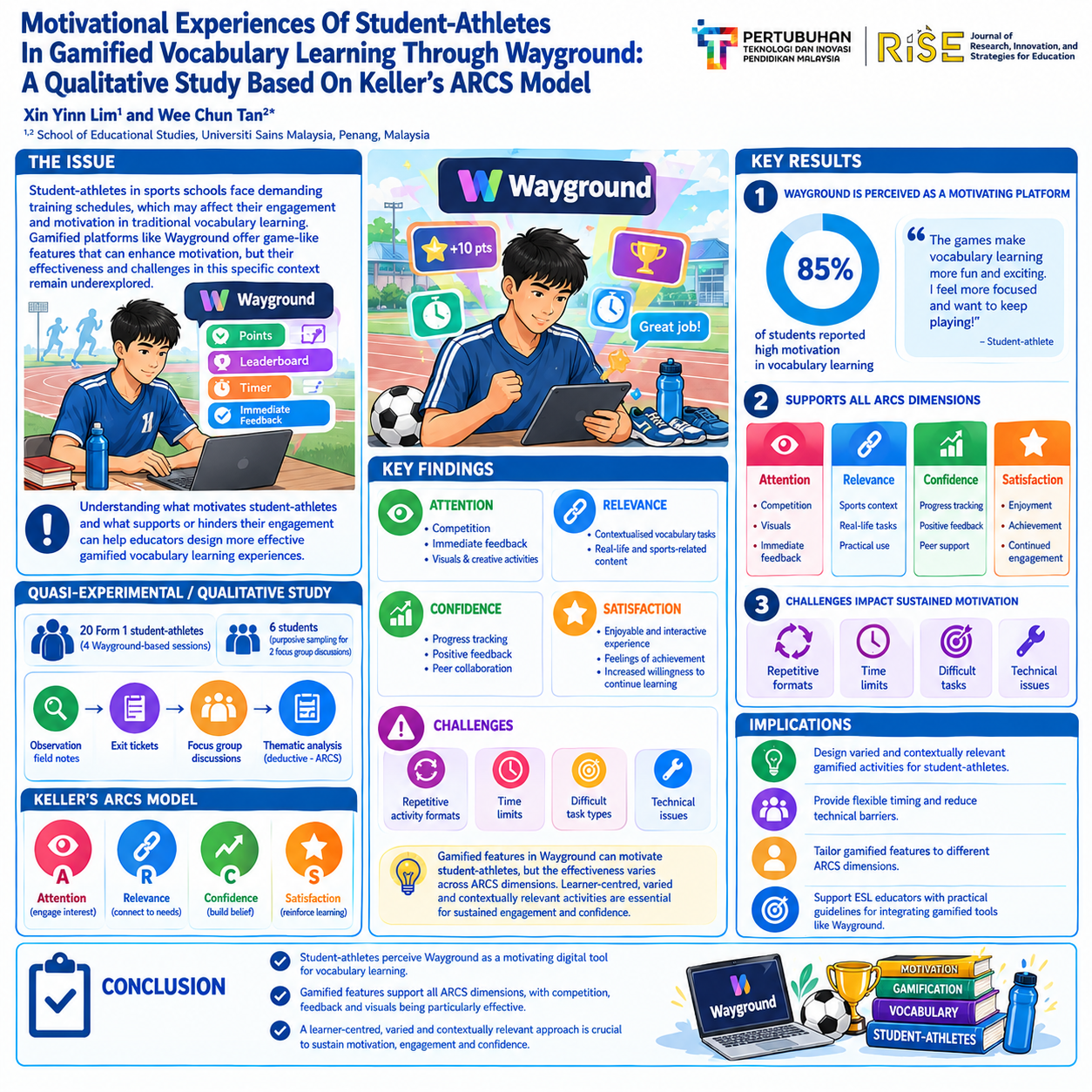 research poster