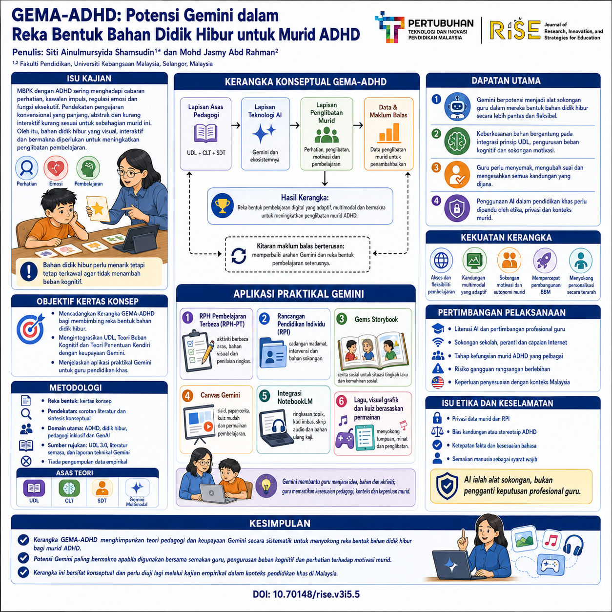 research poster