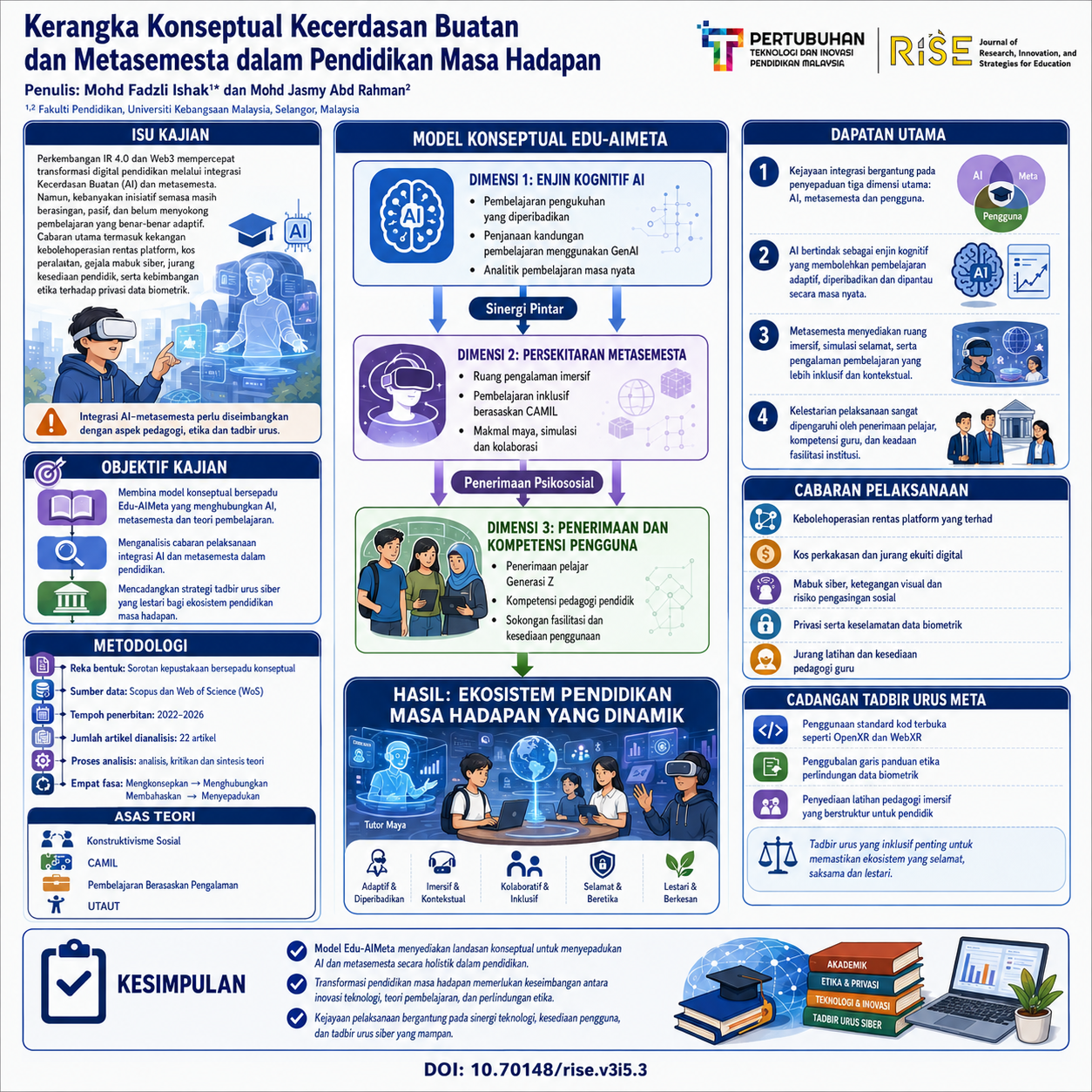 research poster