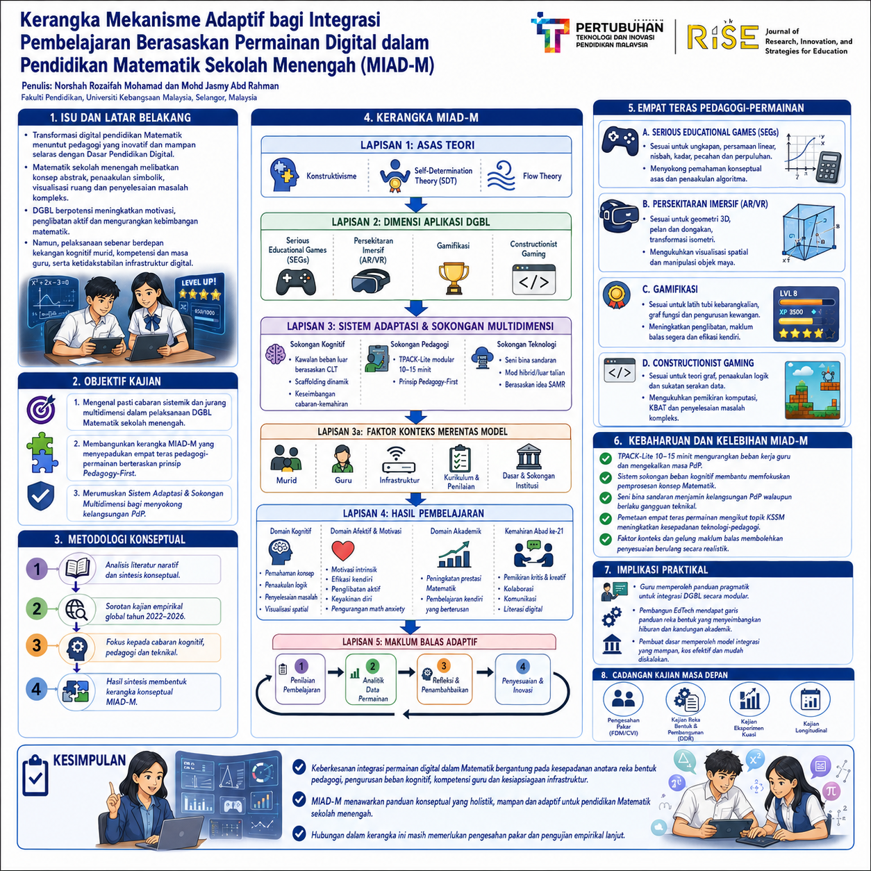 Research Poster
