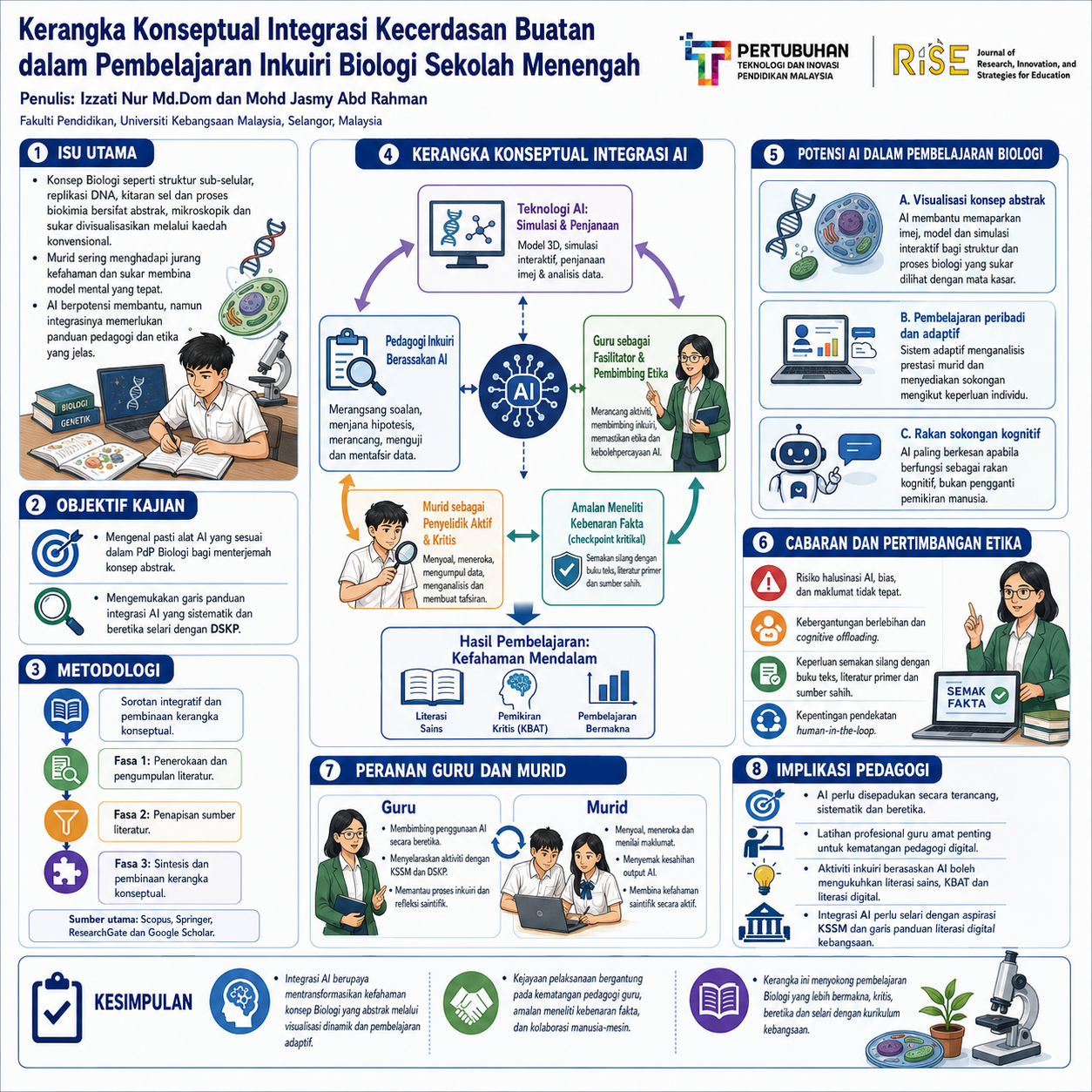 Research Poster