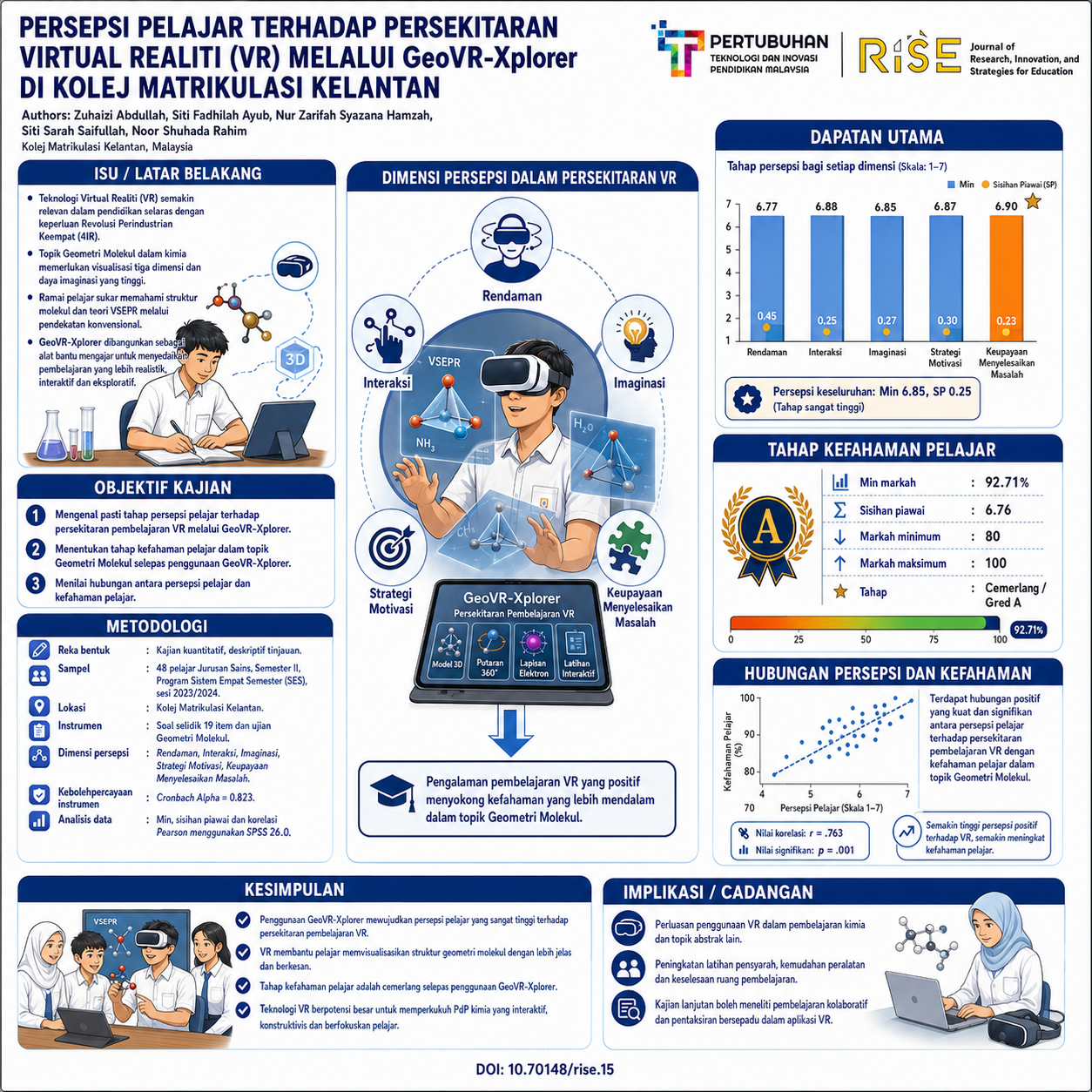 research poster
