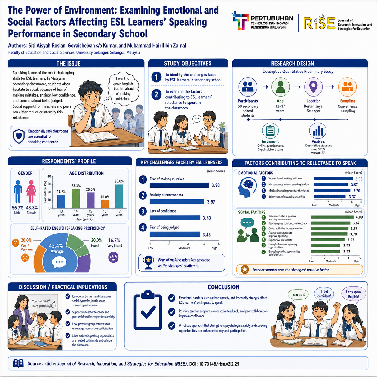 research poster