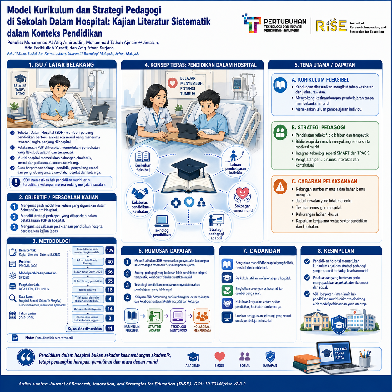 research poster