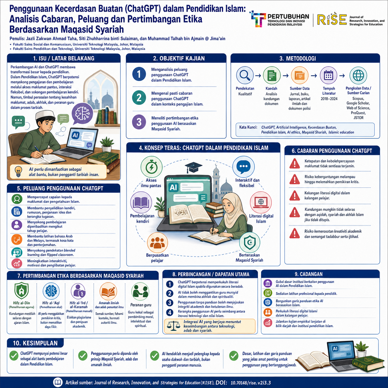 research poster