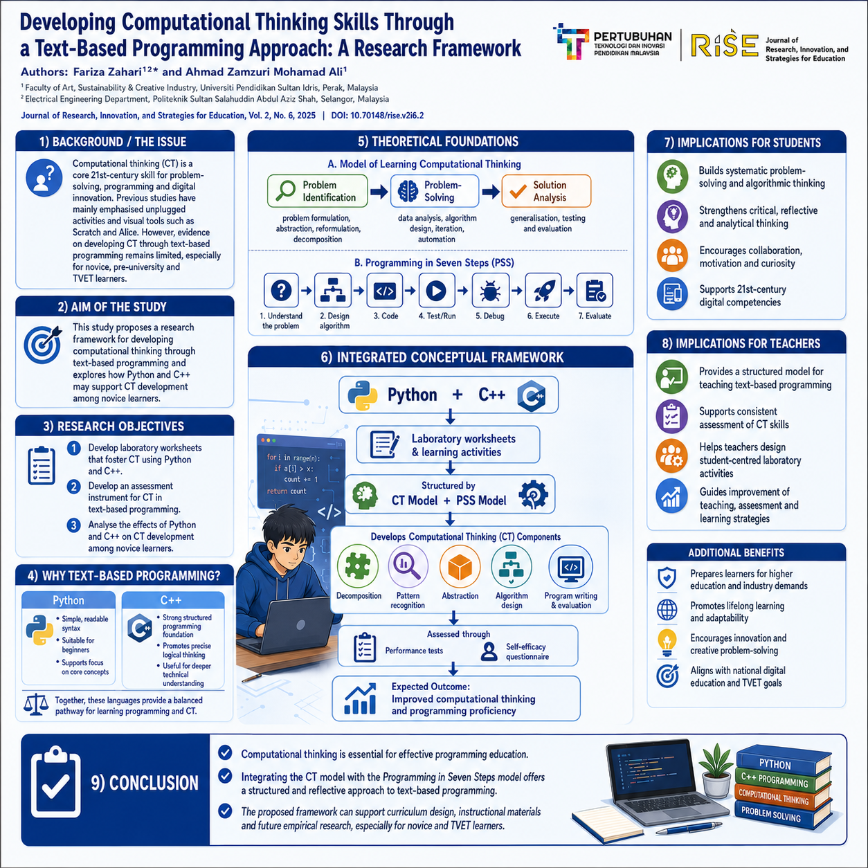 research poster