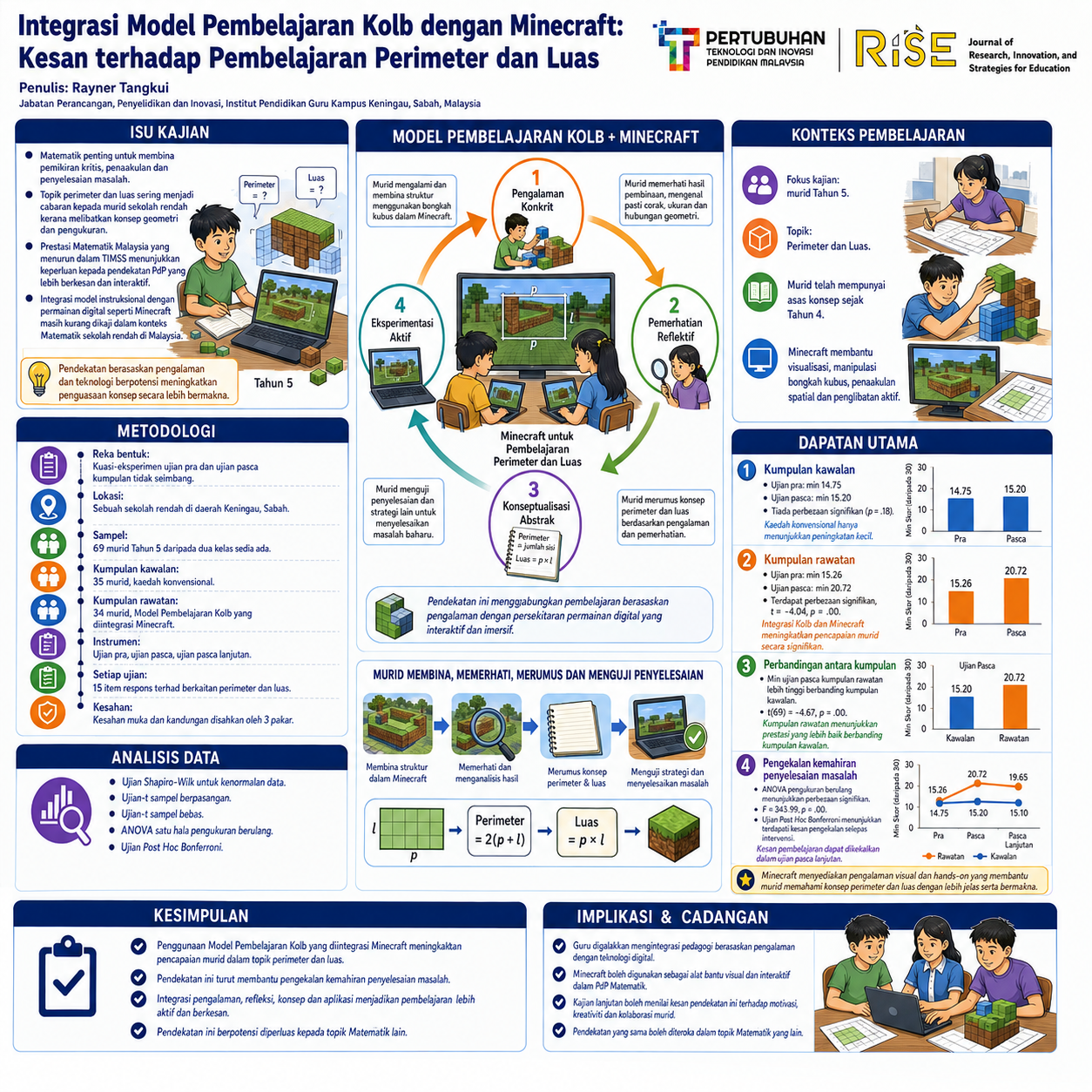 research poster
