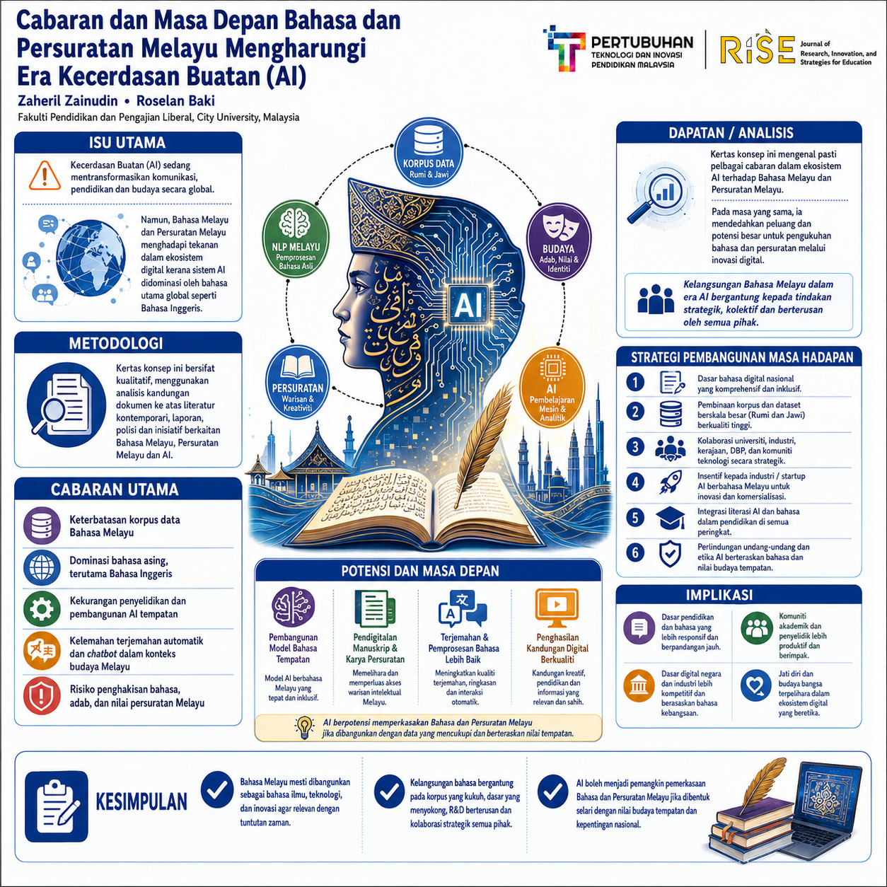 research poster