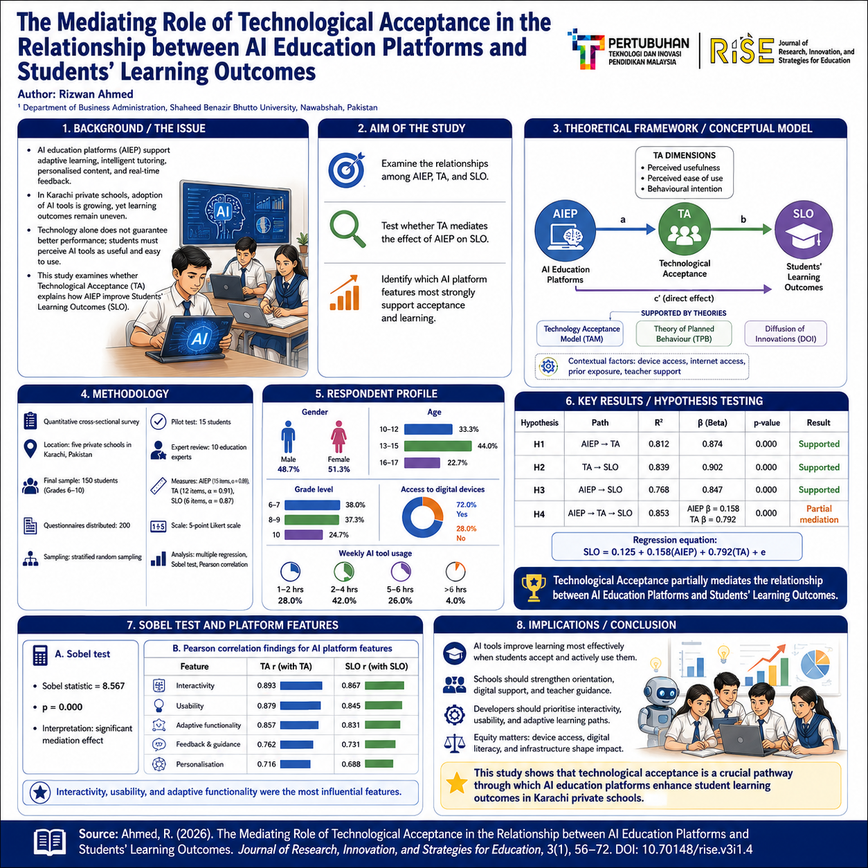 Research Poster